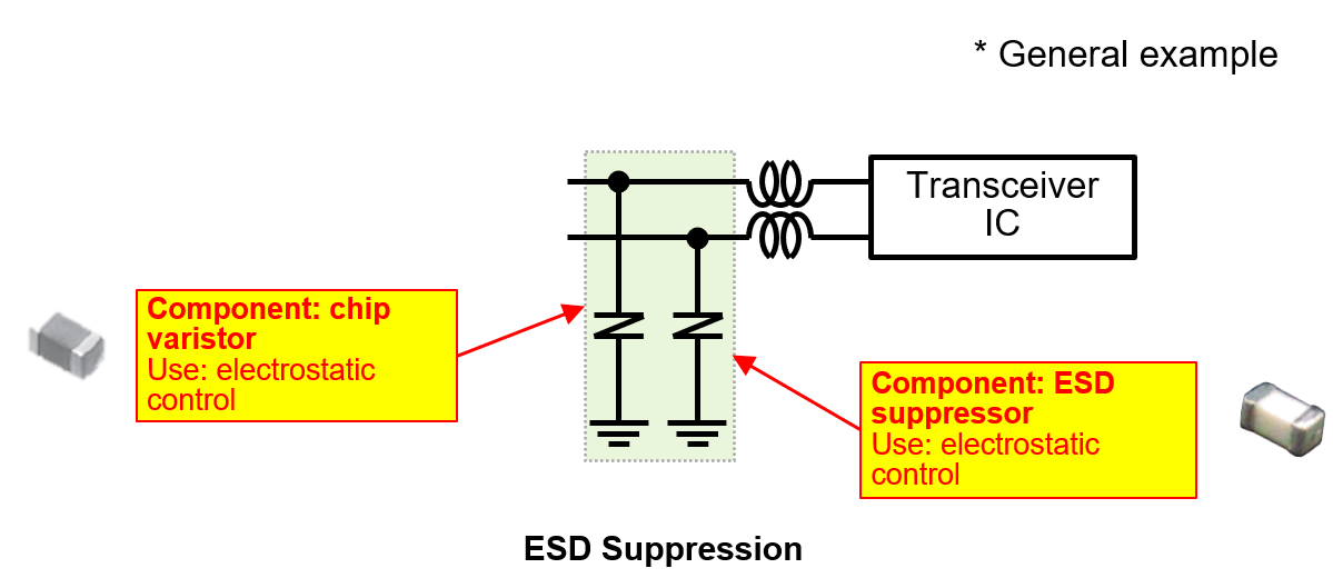 Components used in the transceiver IF