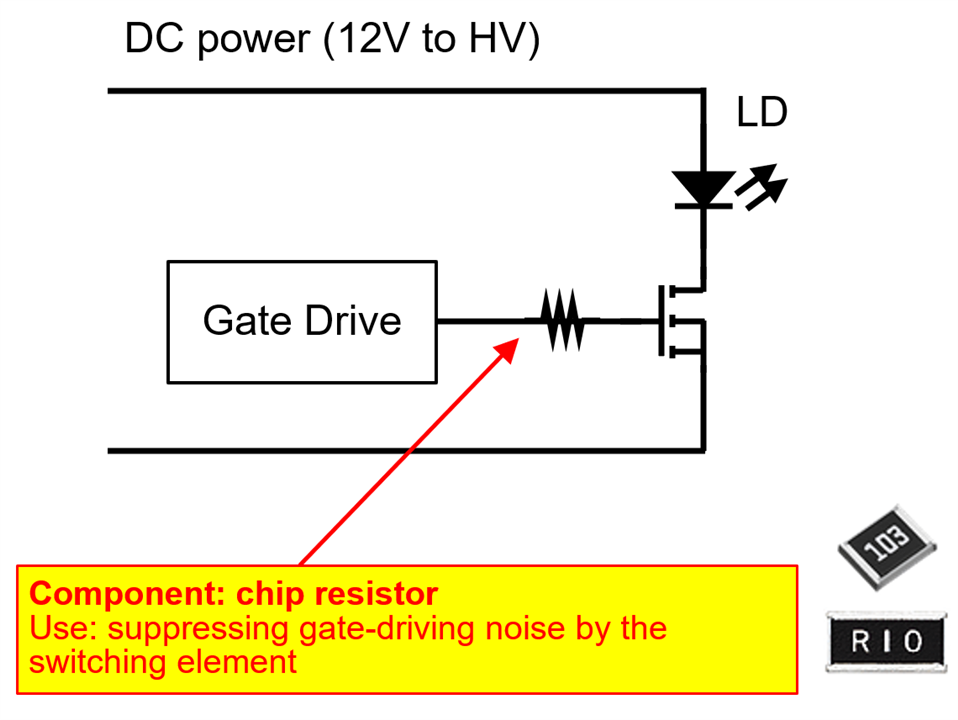Components used in the laser diode irradiation circuit