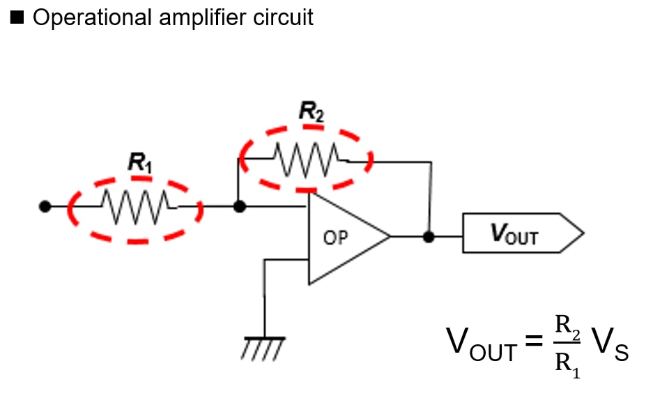 Operational amplifier ci