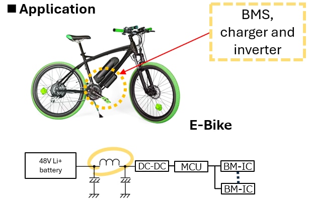 E-bike