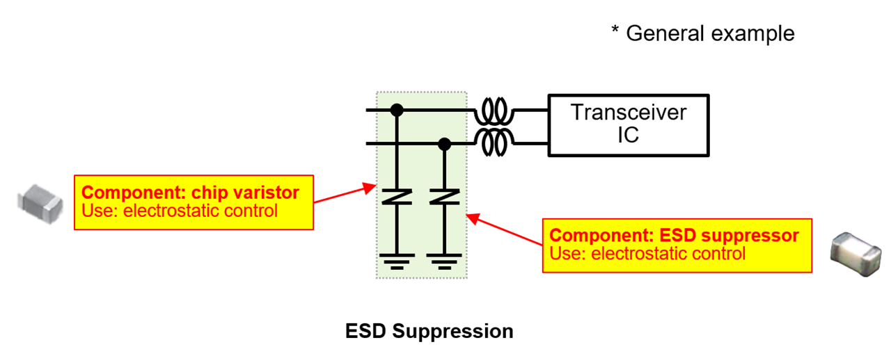 Components used in the transceiver IF