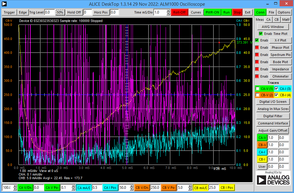 Using an ADALM1000 to Measure Bipolar Transistor Gain versus Collector