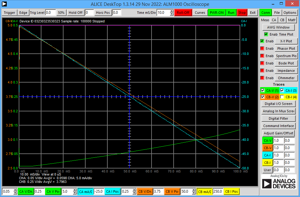 Using an ADALM1000 to Measure Bipolar Transistor Gain versus Collector