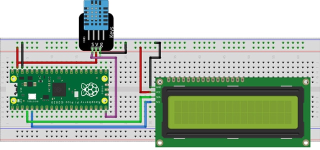 Raspberry Pi Pico on a breadboard