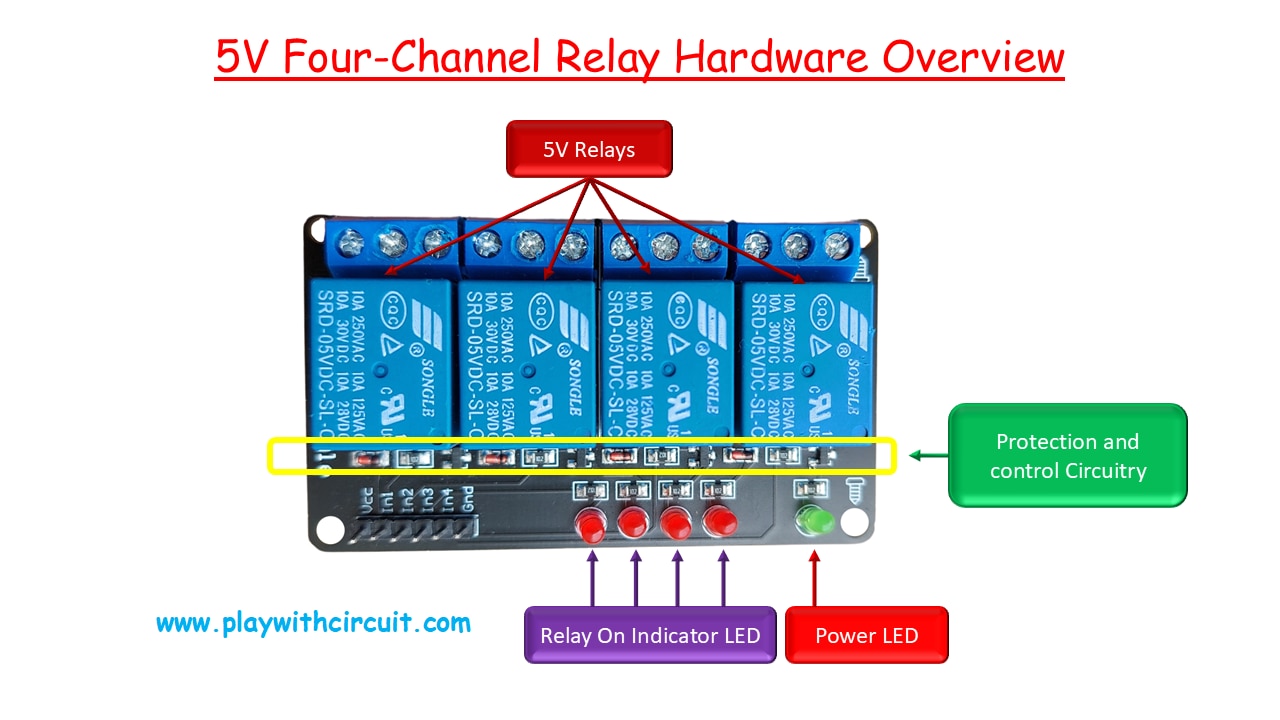 Interfacing a 5V 4-Channel Relay Module with Arduino Uno - element14 ...