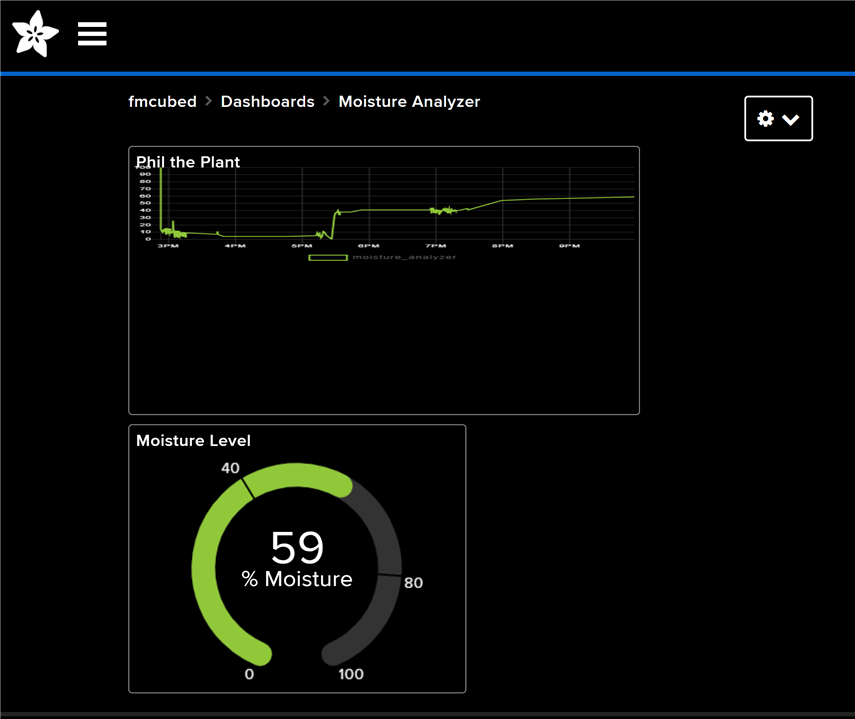 AdafruitIO Dashboard