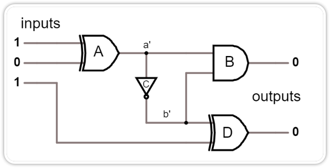 Example-for-structural