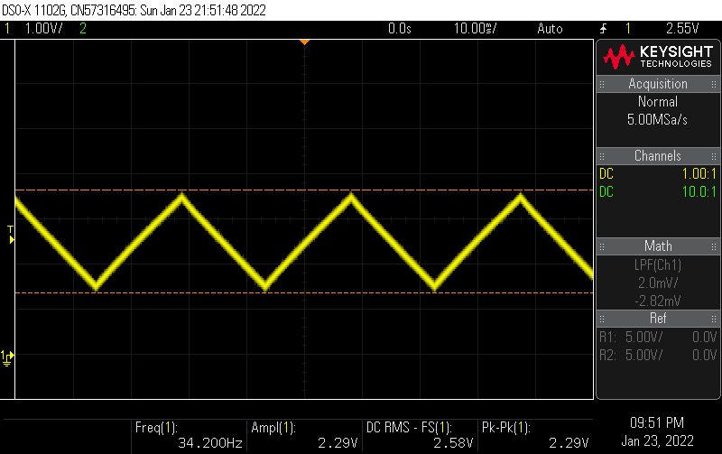 Triangle Wave