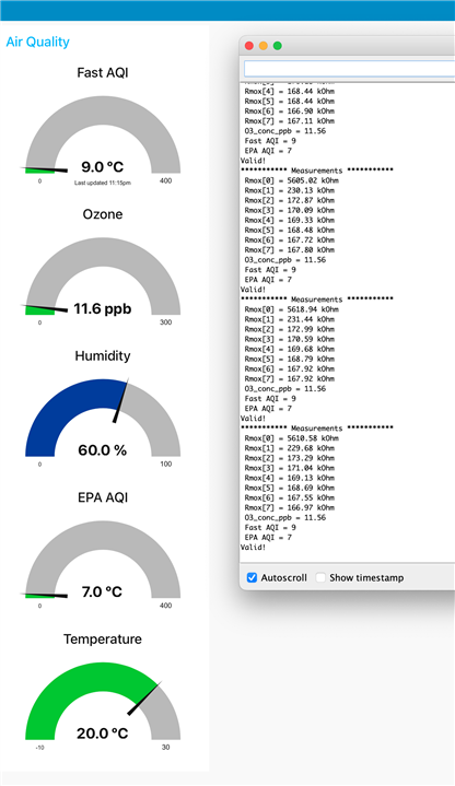 Air Quality Dashboard