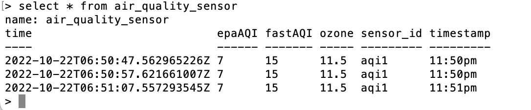 InfluxDB showing sensor data