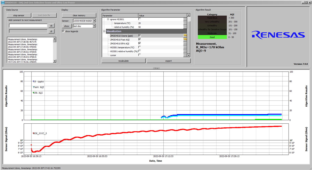 Office air quality at home - first tests