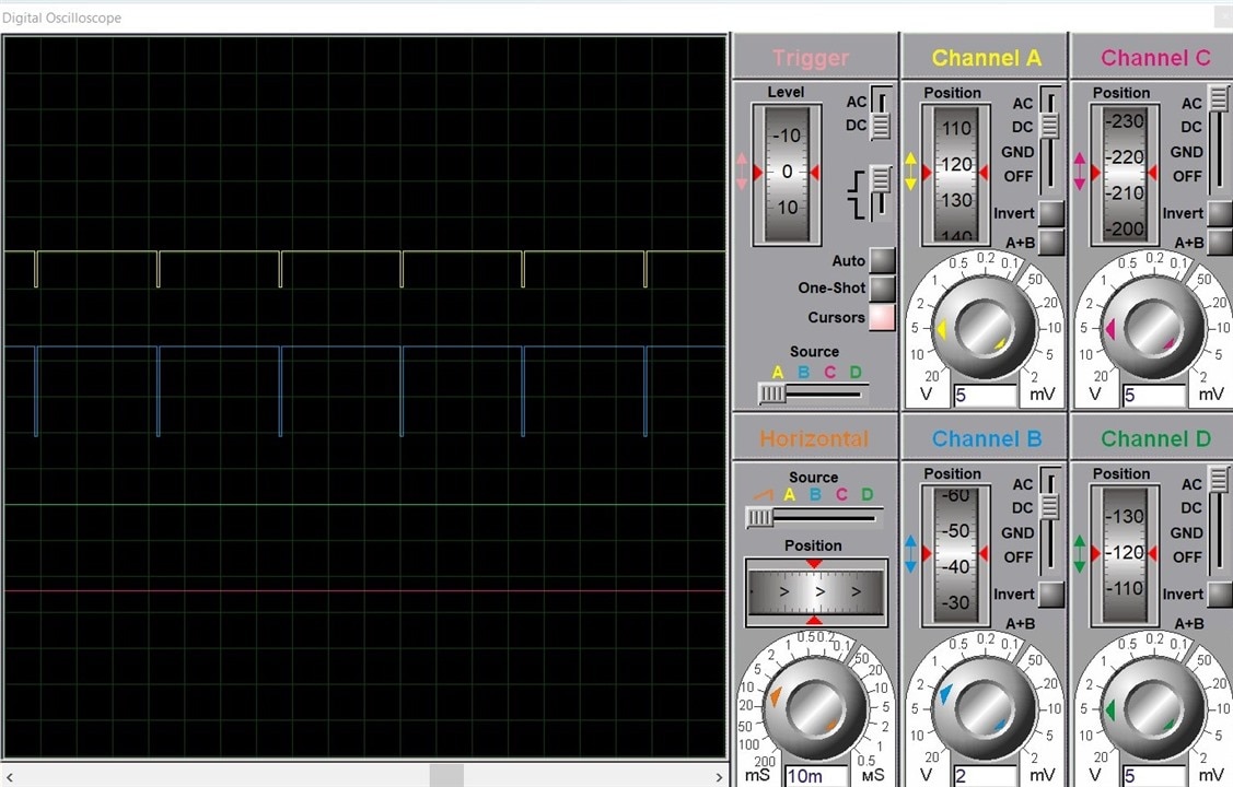 Simulated output of the circuit above