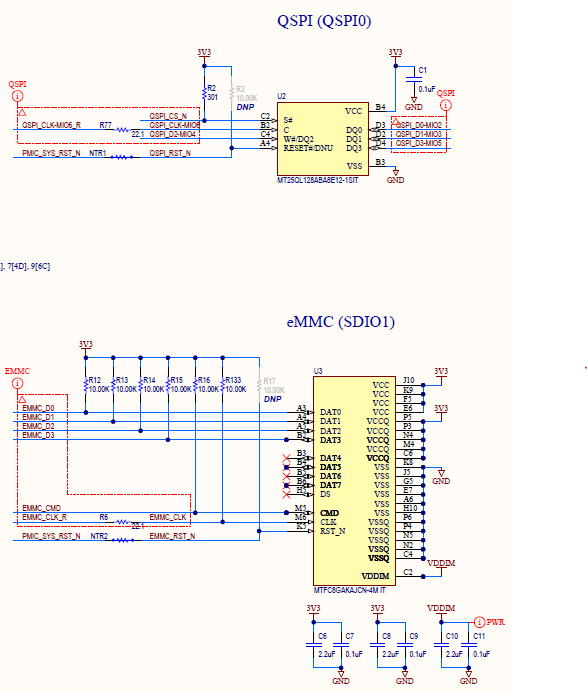 P2P3 Blog2 Boot modes, their need, types and Minized's boot modes element14 Community