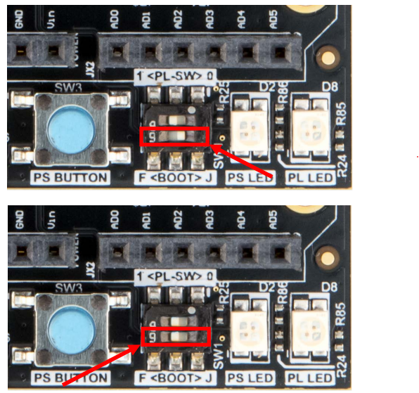 P2P3 Blog2 Boot modes, their need, types and Minized's boot modes element14 Community