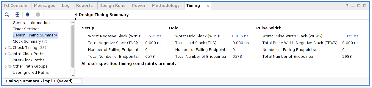 MiniZed_HW_Timing