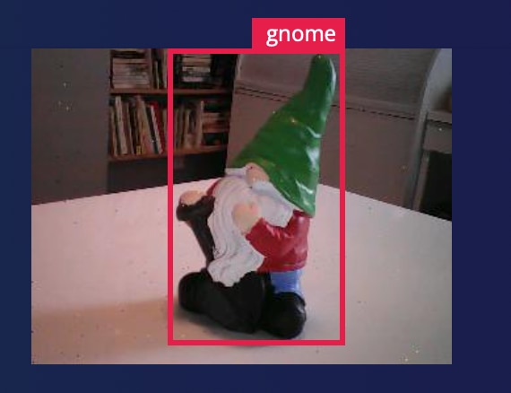 bounding box on a gnome