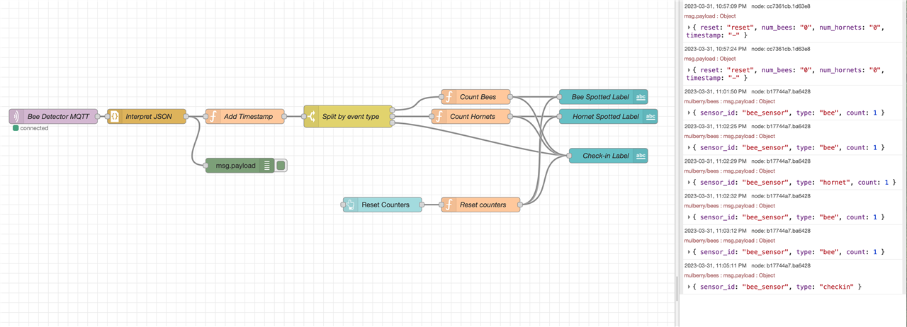 node-red flow