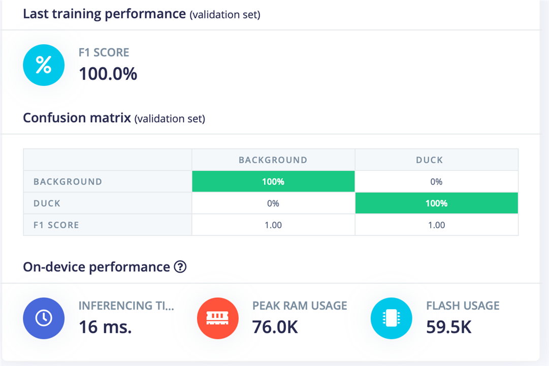 edge impulse good training results