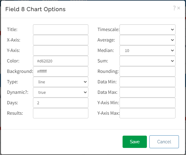 chart options