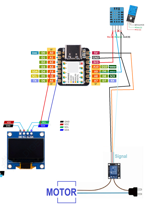 Circuit Connection