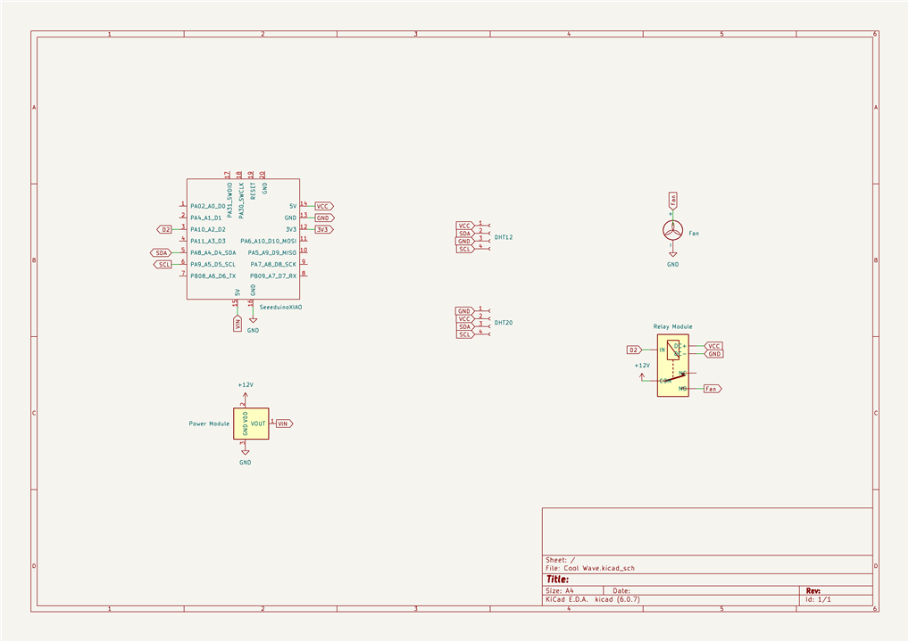 The Schematic of the Cool Wave project
