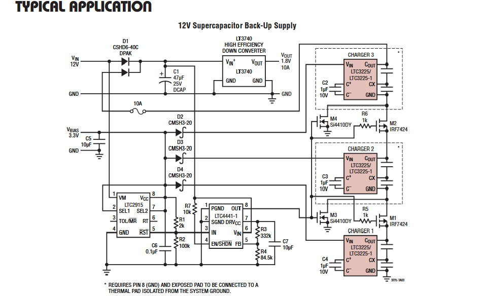 LTC3225 app note