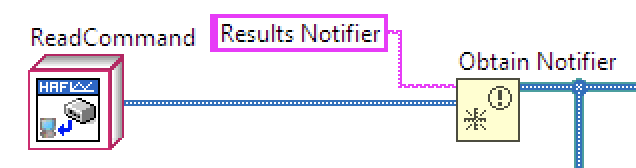 Image showing how to create a Results Notifier