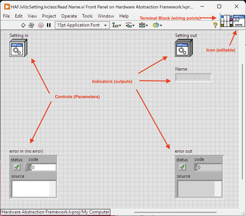 Image showing the Front Panel of the method Read Name on class Setting.