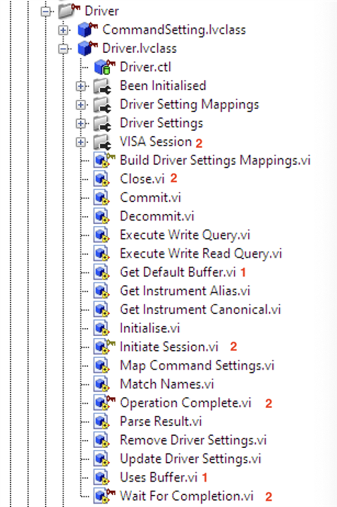 Image showing the Driver class methods