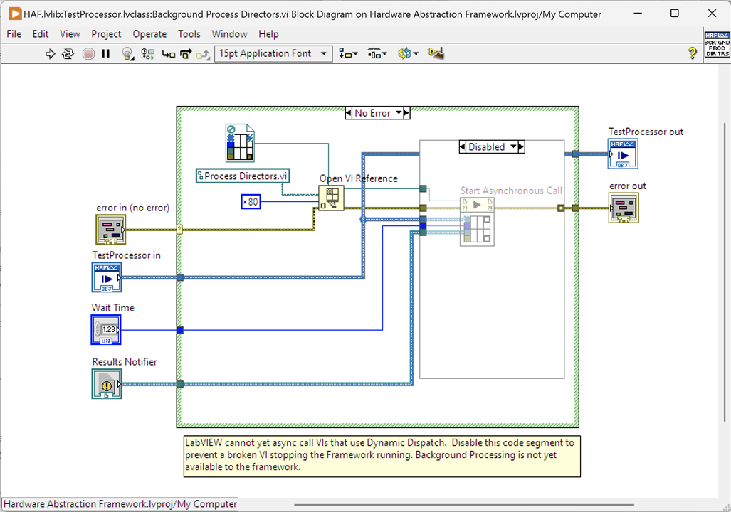 Image showing the use of a Disabled Structure to stop code running