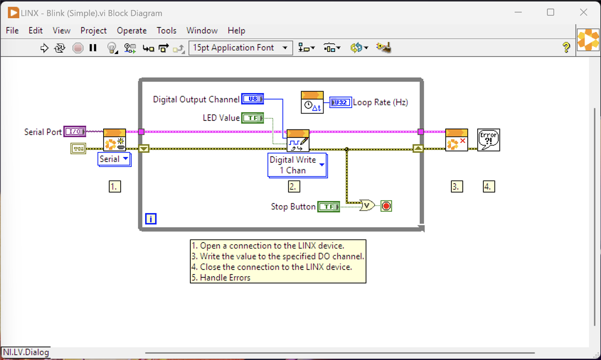 Image showing the Block Diagram of the example application