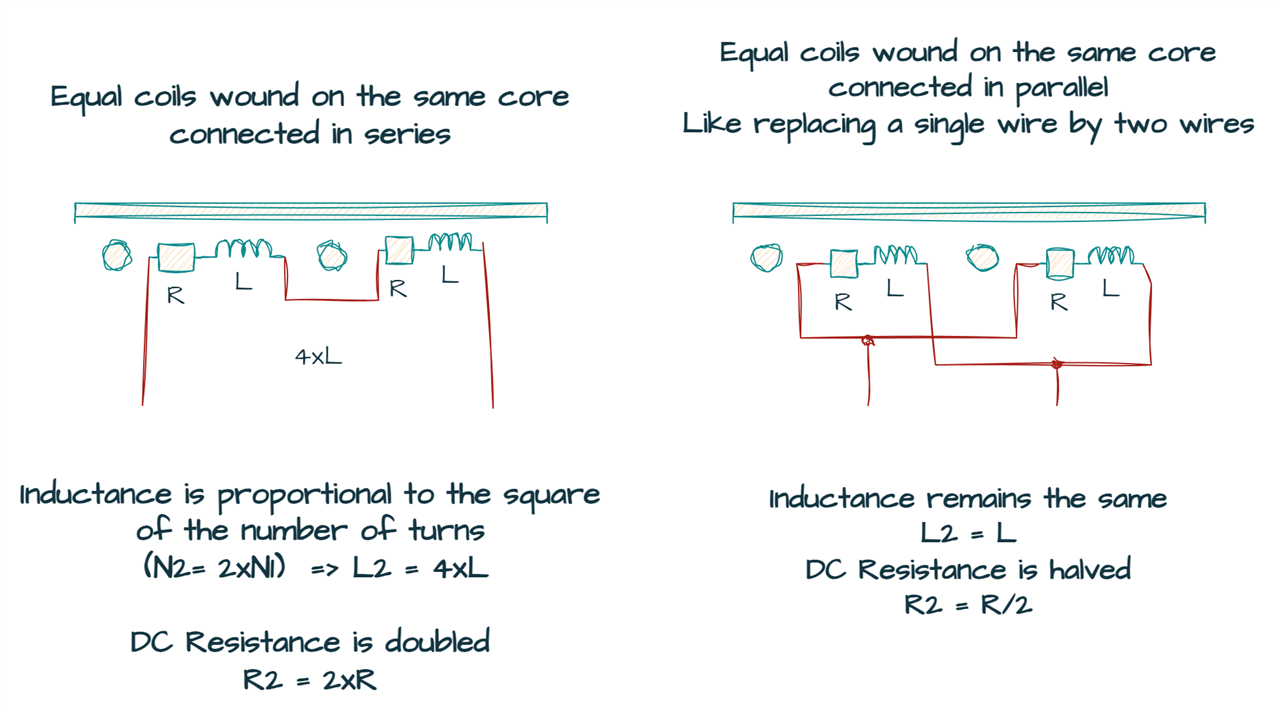 Parallel Series Coils Inductance DC Resistance