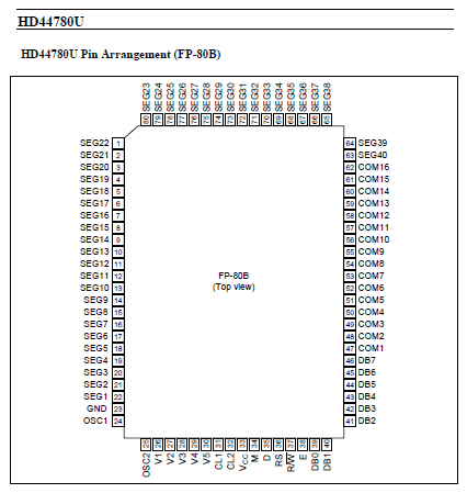 Hitachi pinout