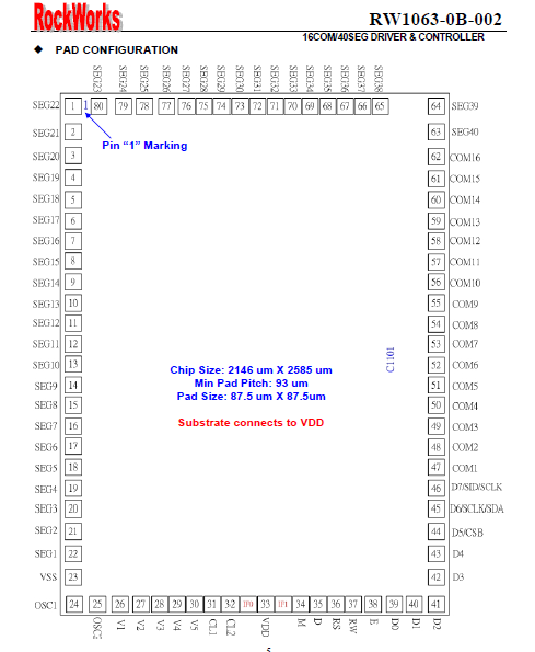 RockWorks pinout