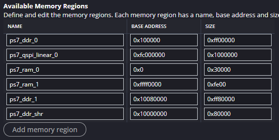 Memory Regions