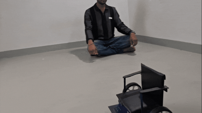 final test