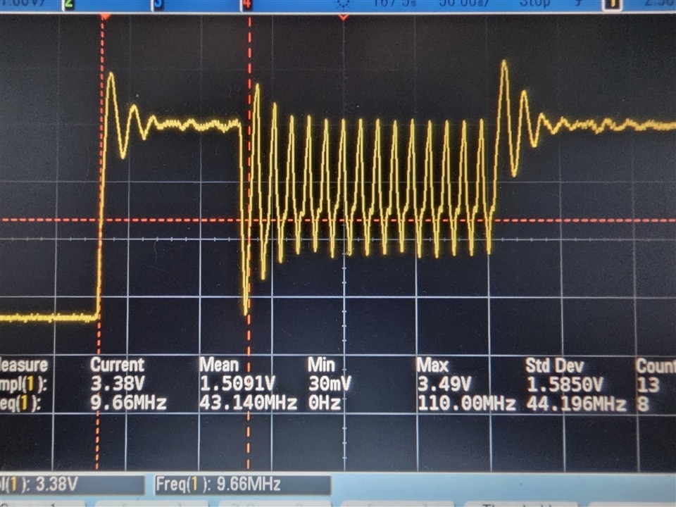 Fast_GPIO