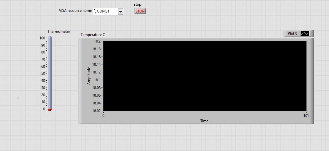 Temp Element Chart VitalSense – Part 6 : Communicating with the MAX30208EVSYS in LabVIEW ...