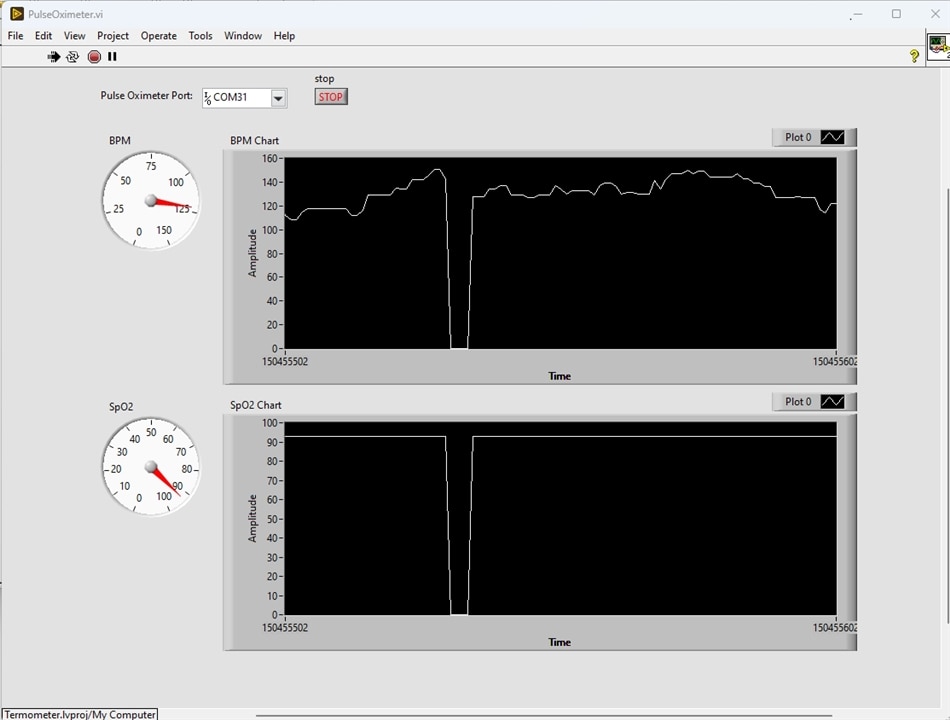 VitalSense – Part 9 : MAXREFDES117 – JSON Data Acquisition via USB-CDC ...