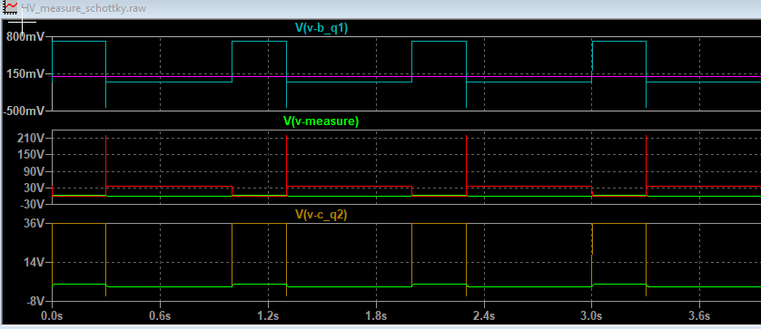 diagram without schottky