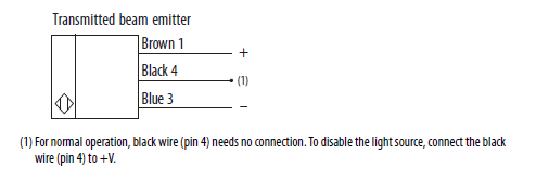 manufacturer's wiring diagram for emitter module