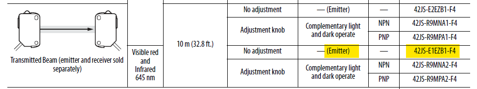 product details from manufacturer's spec sheet