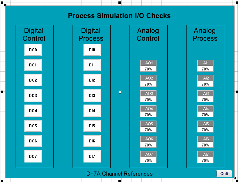 Process Simulation I/O Check Screen