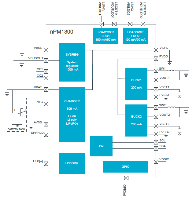 nPM1300 block diagram