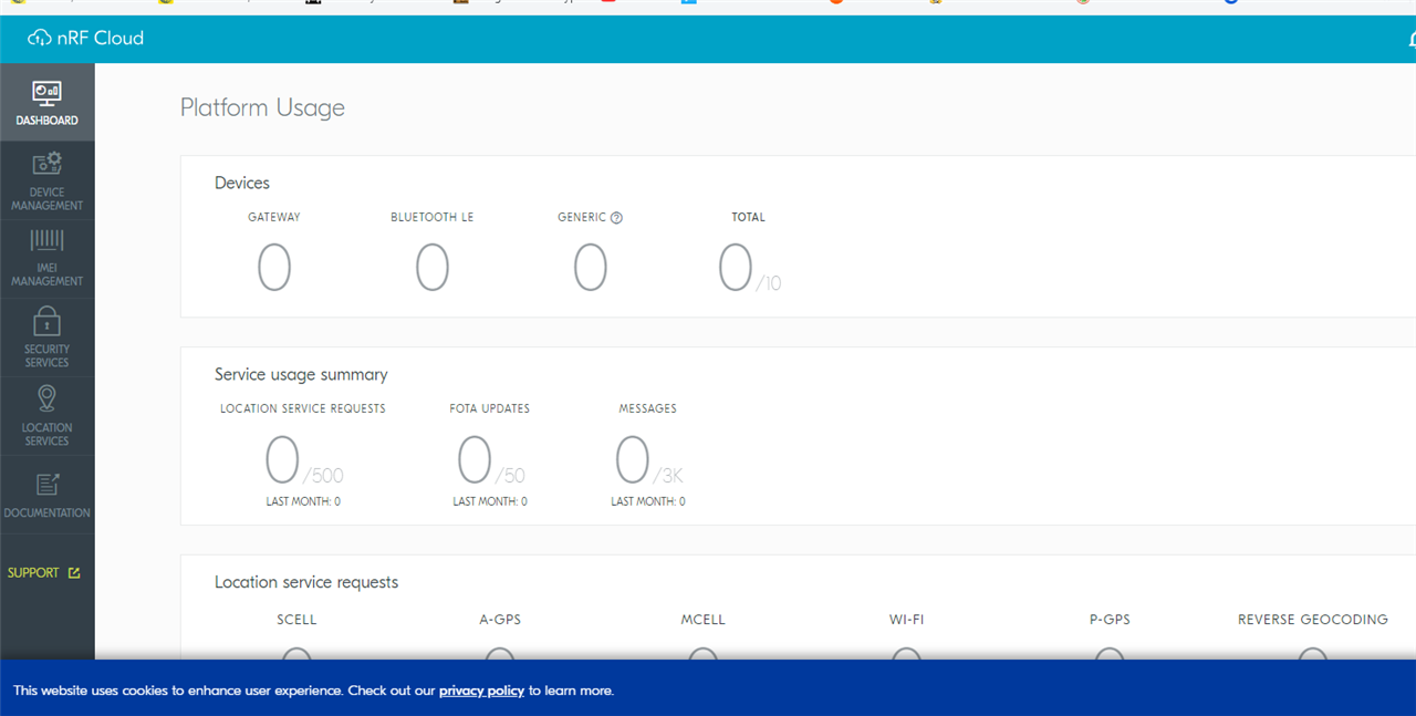 Fig 1. Nordic Dashboard