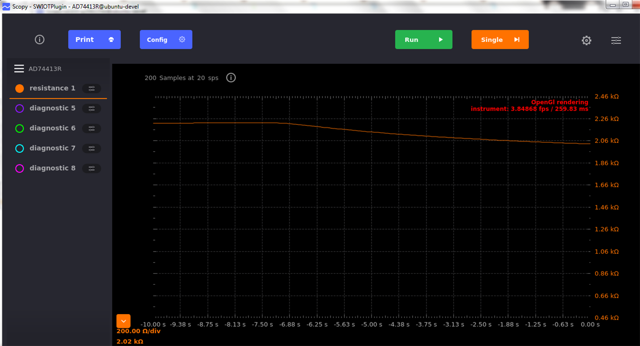 NTC resistance