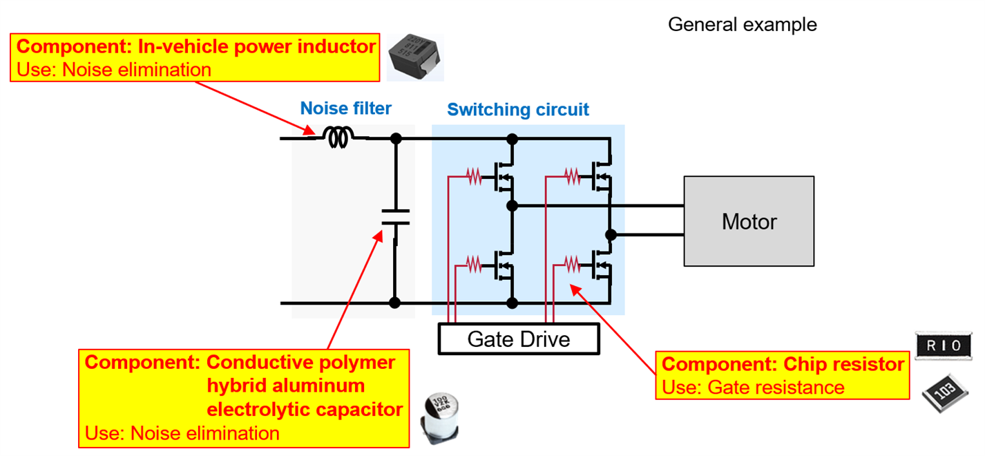 Components used in the motor drive circuit