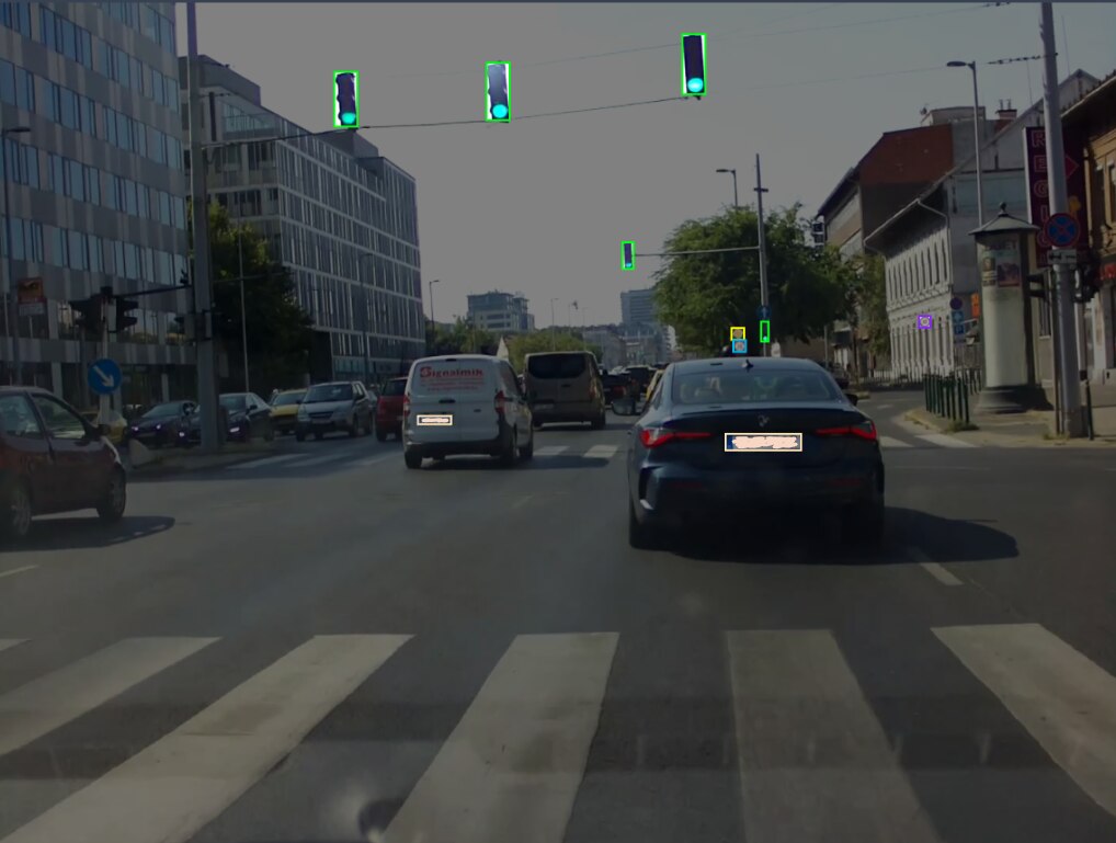 An image from the dataset with object bounding boxes overlaid