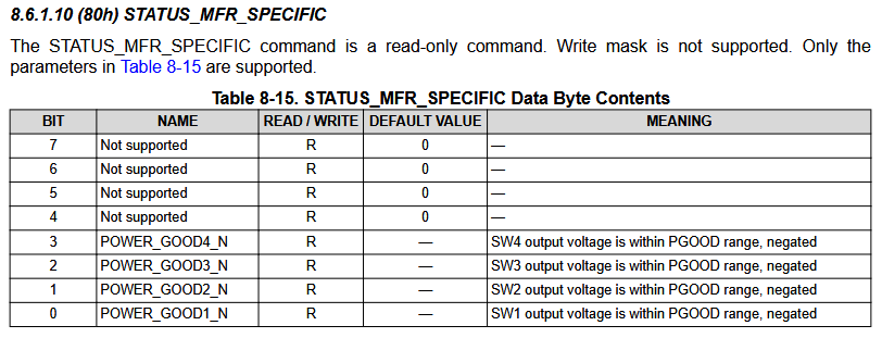 STATUS_MFR_SPECIFIC register documentation