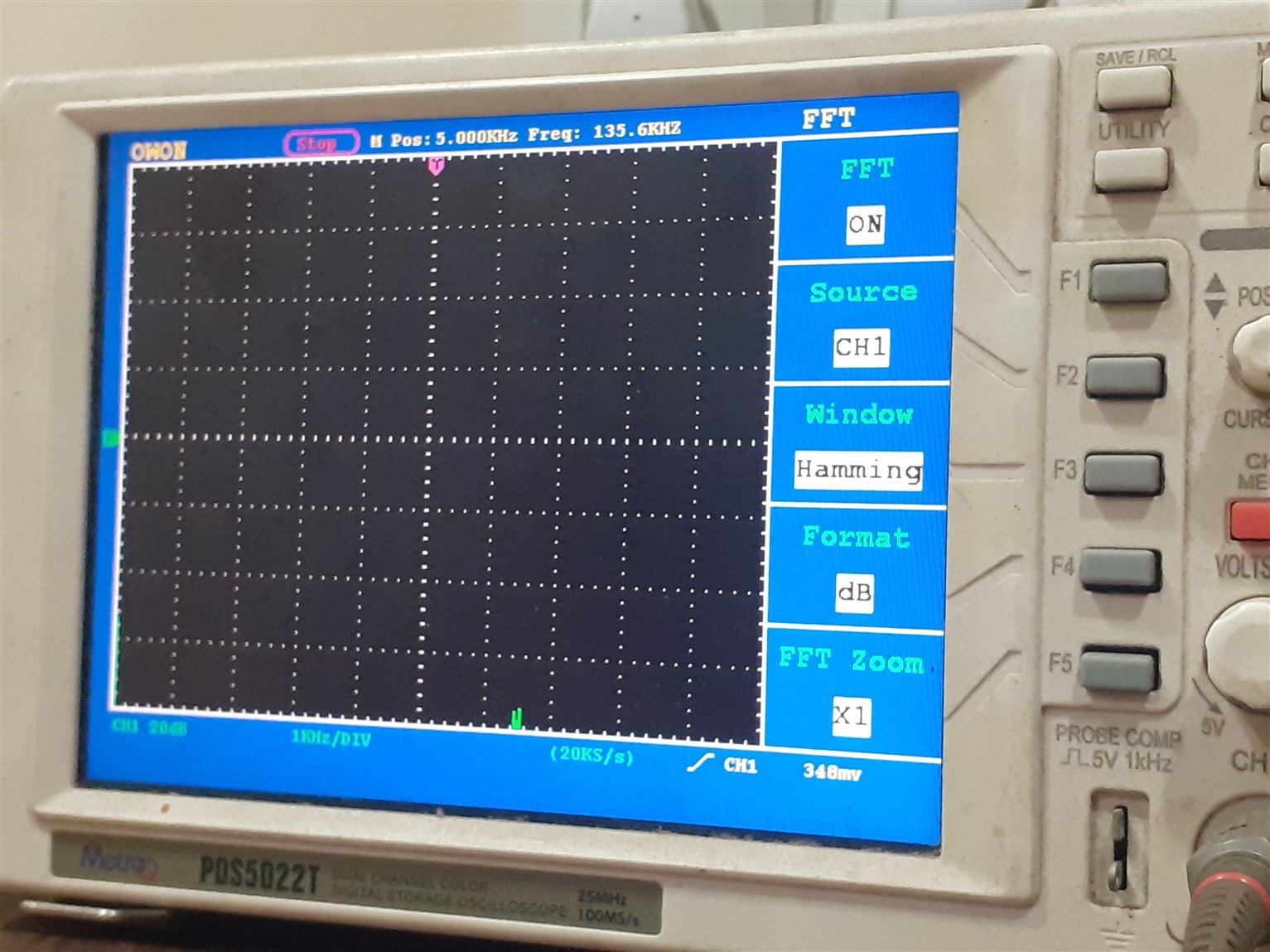 FFT graph of switching noise jitter